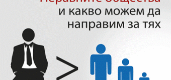 Нова среща с нобелиста за икономика Джоузеф Стиглиц